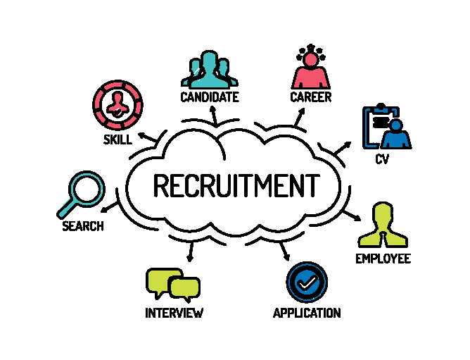 Recruitment Strategies for Technology Professionals in a Competitive Job Market